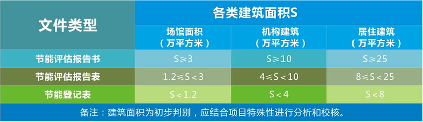项目可研报告代写.jpg 项目可研报告代写.jpg